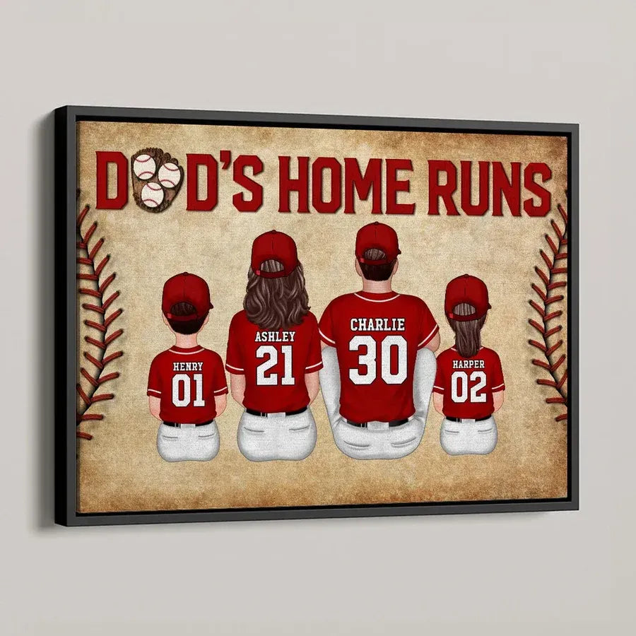 Dad’s Home Runs Personalized Baseball Family Poster